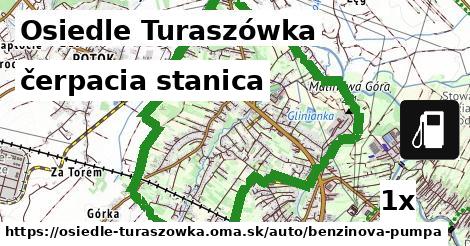 čerpacia stanica, Osiedle Turaszówka