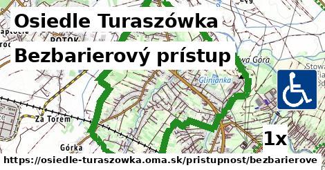 Bezbarierový prístup, Osiedle Turaszówka