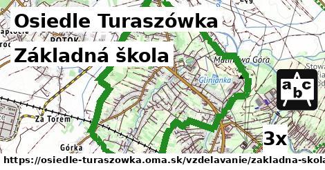 Základná škola, Osiedle Turaszówka