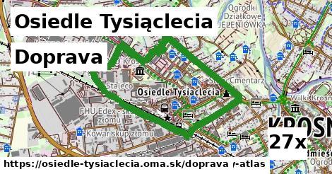 doprava v Osiedle Tysiąclecia