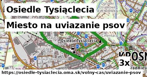 Miesto na uviazanie psov, Osiedle Tysiąclecia