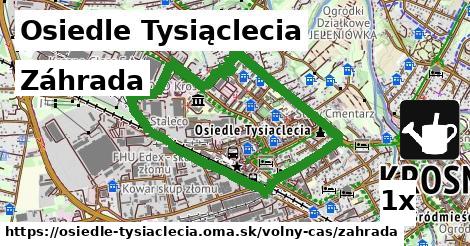 Záhrada, Osiedle Tysiąclecia