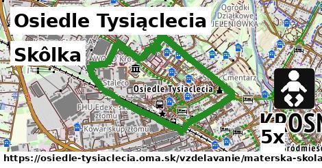 skôlka v Osiedle Tysiąclecia