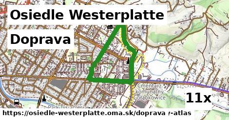 doprava v Osiedle Westerplatte
