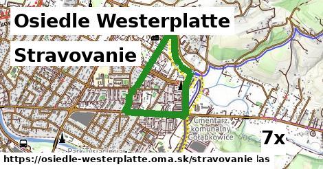 stravovanie v Osiedle Westerplatte