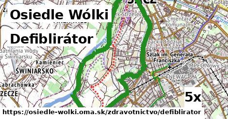 Defiblirátor, Osiedle Wólki