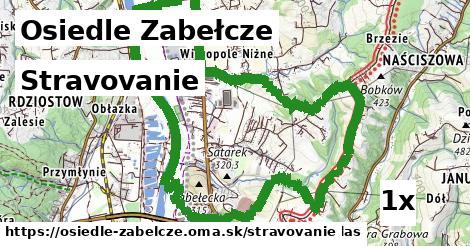 stravovanie v Osiedle Zabełcze