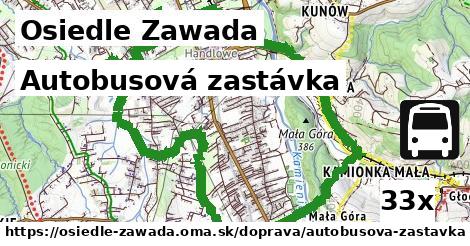 Autobusová zastávka, Osiedle Zawada