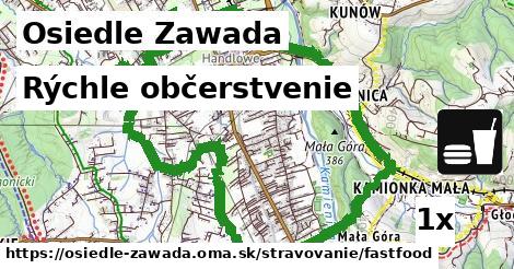 Rýchle občerstvenie, Osiedle Zawada