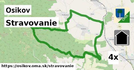 stravovanie v Osikov