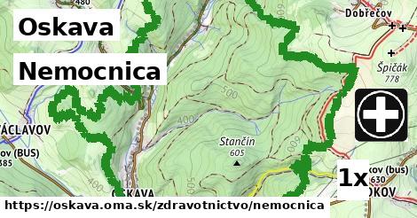 Nemocnica, Oskava
