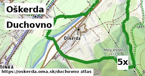 duchovno v Oškerda