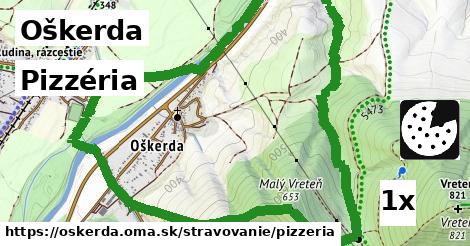 Pizzéria, Oškerda