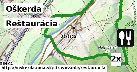 Reštaurácia, Oškerda