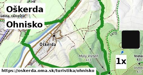 ohnisko v Oškerda