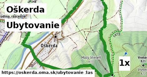 ubytovanie v Oškerda