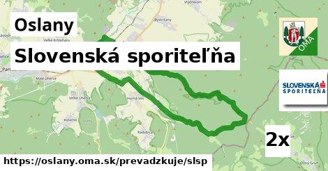 Slovenská sporiteľňa, Oslany