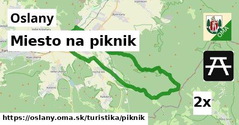 Miesto na piknik, Oslany