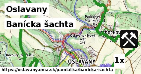 banícka šachta v Oslavany