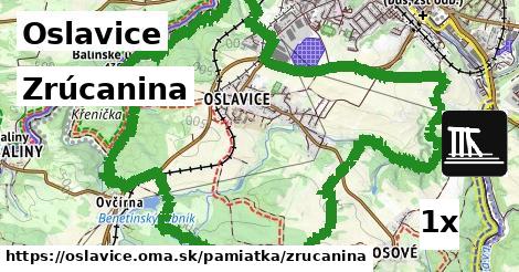 Zrúcanina, Oslavice