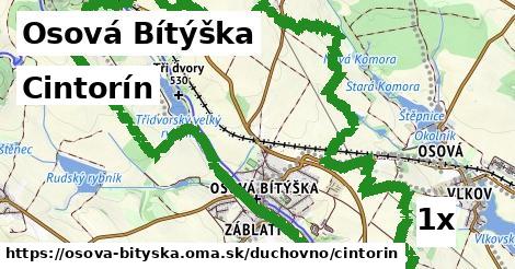 Cintorín, Osová Bítýška