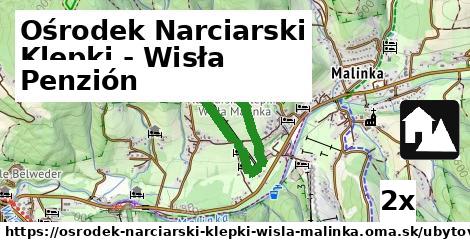 Penzión, Ośrodek Narciarski Klepki - Wisła Malinka