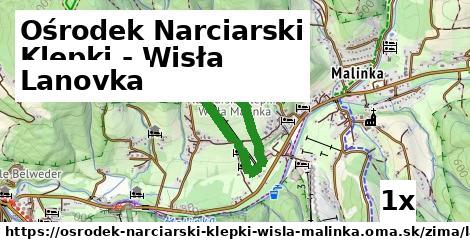 Lanovka, Ośrodek Narciarski Klepki - Wisła Malinka