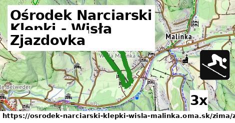 Zjazdovka, Ośrodek Narciarski Klepki - Wisła Malinka