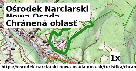 Chránená oblasť, Ośrodek Narciarski Nowa Osada