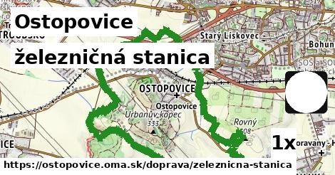 železničná stanica, Ostopovice