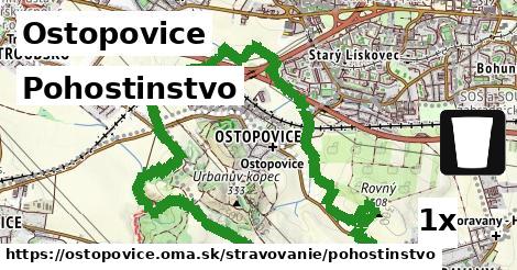 Pohostinstvo, Ostopovice