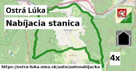 Nabíjacia stanica, Ostrá Lúka