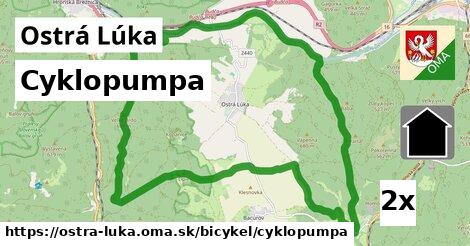 Cyklopumpa, Ostrá Lúka