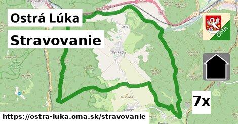 stravovanie v Ostrá Lúka