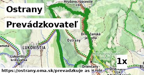 prevádzkovateľ v Ostrany