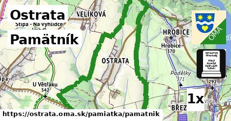Pamätník, Ostrata