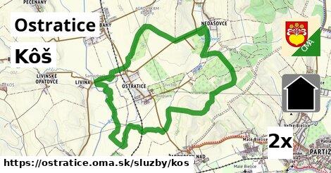 Kôš, Ostratice