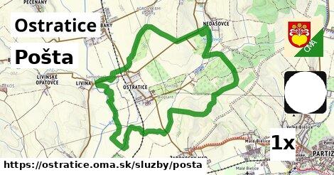 Pošta, Ostratice