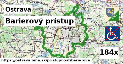 Barierový prístup, Ostrava