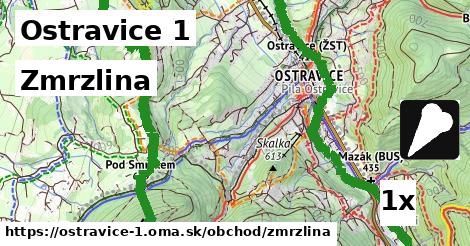 Zmrzlina, Ostravice 1