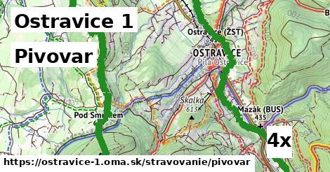 pivovar v Ostravice 1