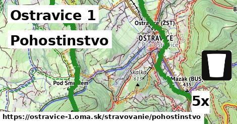 pohostinstvo v Ostravice 1