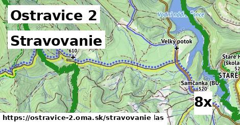 stravovanie v Ostravice 2