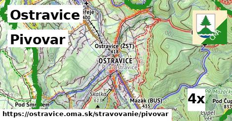 Pivovar, Ostravice