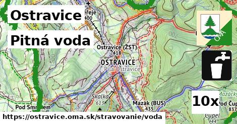 Pitná voda, Ostravice