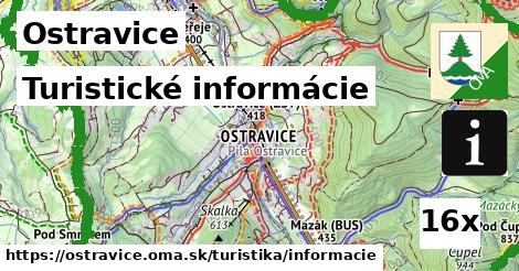 Turistické informácie, Ostravice