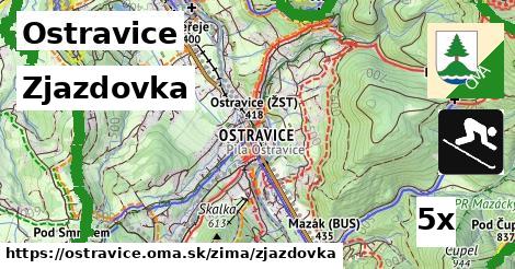 Zjazdovka, Ostravice