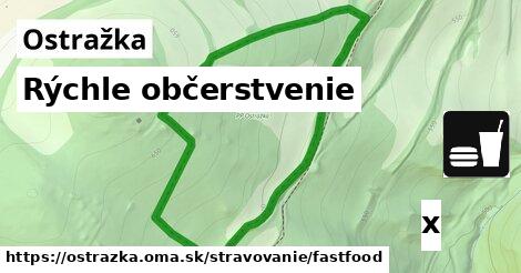 Všetky body v Ostražka