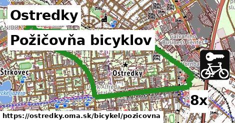 Požičovňa bicyklov, Ostredky