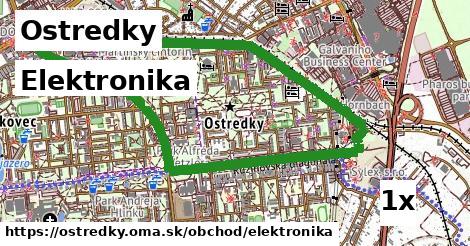 Elektronika, Ostredky